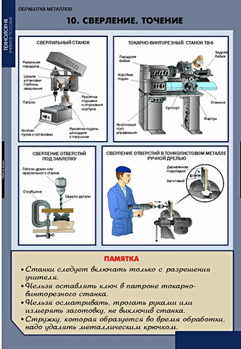 Слесарное дело: обработка металла своими руками (самоделки)